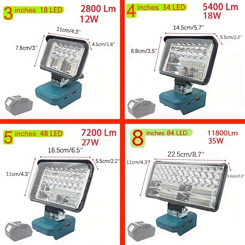 Portable Rechargeable LED Work Light/Flashlight Spotlight+Floodlight UL-Listed