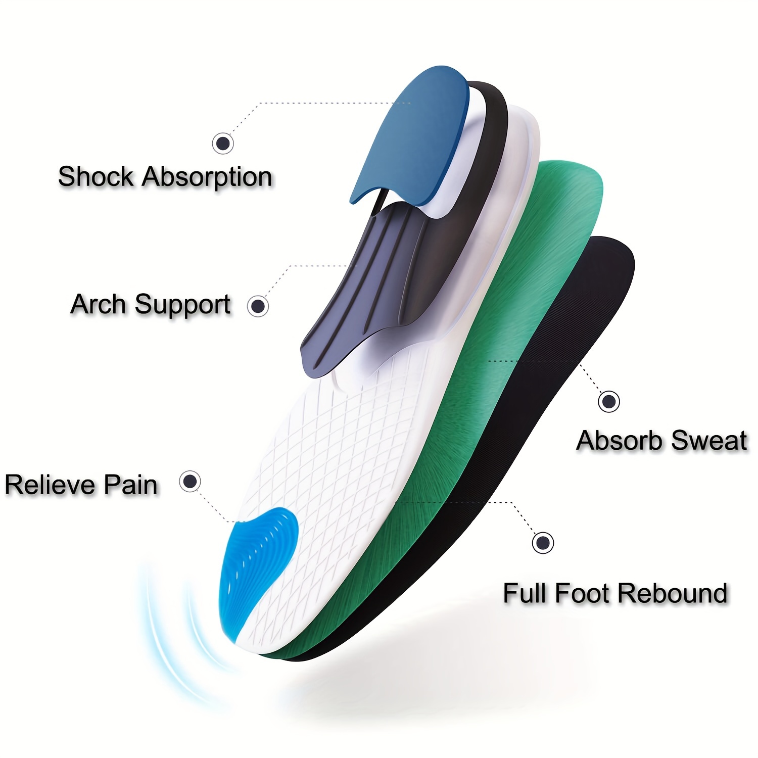 Foot arch support on sale shoes