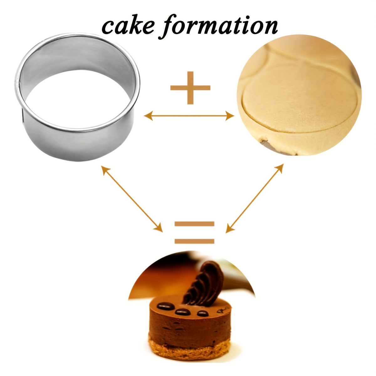 Baking Circle Molds Round Cookie Biscuit Cutter Set Stainless Steel Donut Ring  Molds Graduated Circle Metal Tools From Doujiangne, $14.3