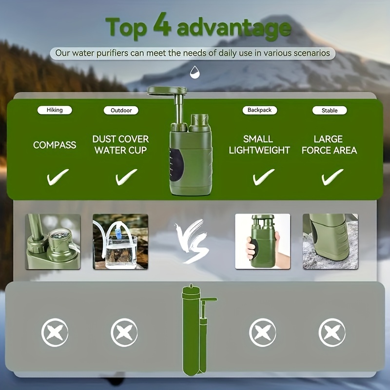 1pc Outdoor Survival Notfall Direkt Trinkwasser Filter Werkzeug, Tragbare  Wasser Reiniger Outdoor-camping, Wandern Reisen - Sport & Freizeit - Temu  Austria