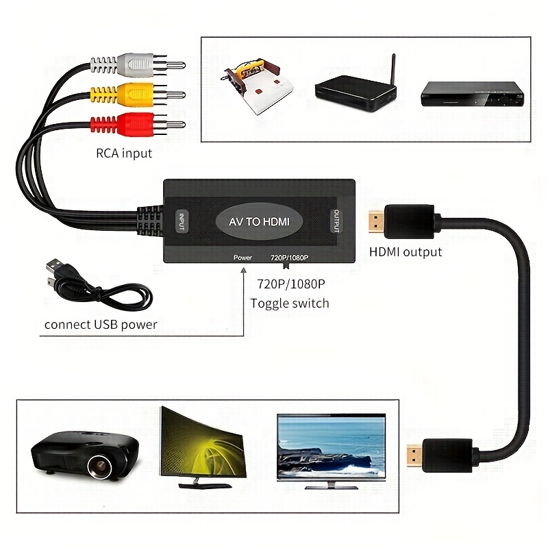 Conversor de HDMI a RCA, adaptador de HDMI a audio compuesto de video, HDMI  a AV, compatible con PAL/NTSC para PS4, Xbox, Switch, TV Stick, Roku