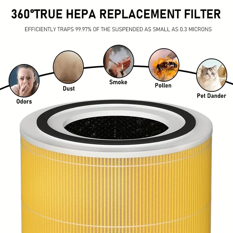 2 Pack Core 300 True Hepa Replacement Filters Levoit Core 300 Core 300s  Vortex Air 3 In 1 H13 Grade True Hepa Filter Replacement Compare Part No  Core 300 Rf Yellow, Find Great Deals