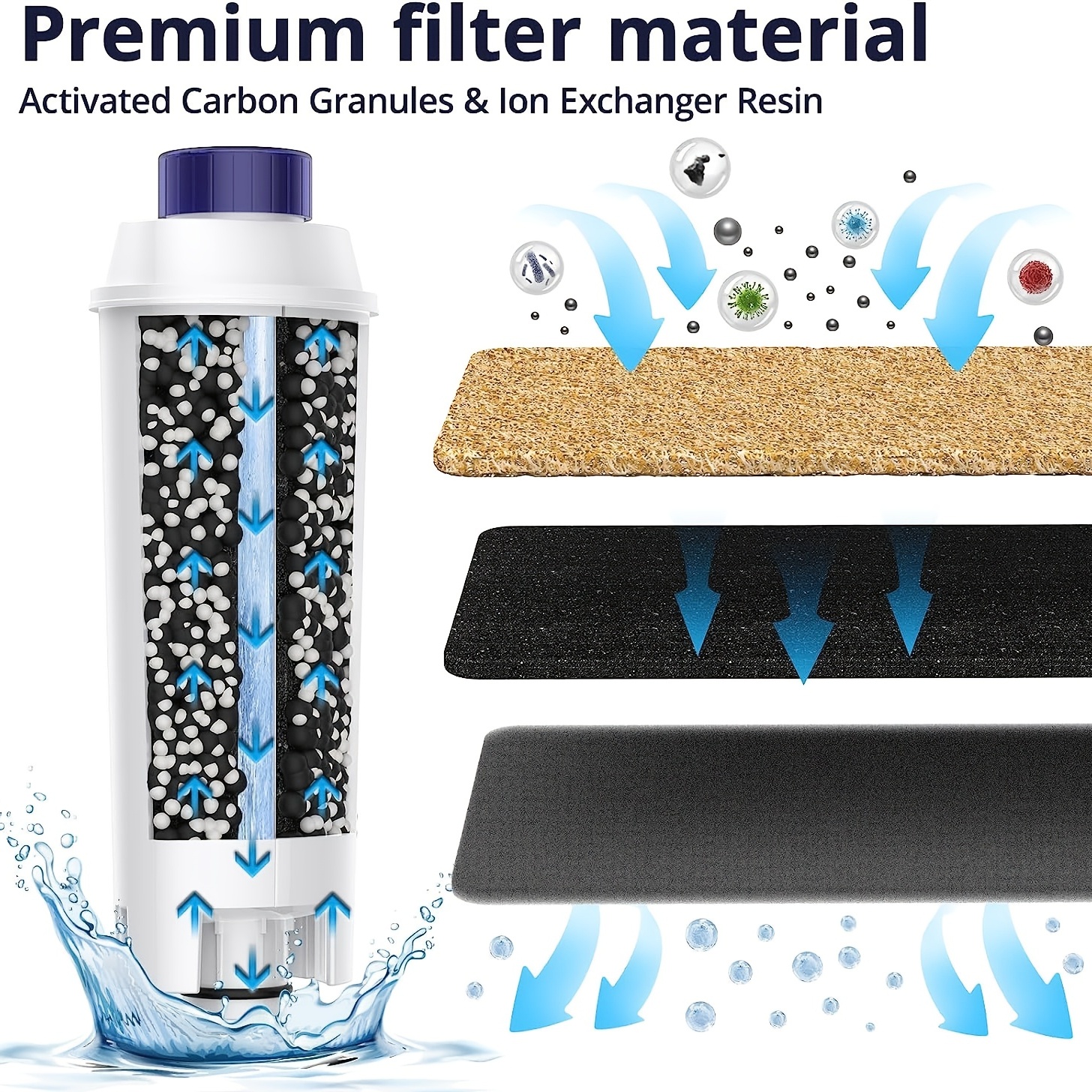 6packs, Coffee Maker Water Filter For Delonghi DLSC002, Water Filter  Softener Activated Carbon Filter Cartridge Compatible With Delonghi ECAM,  Esam, E
