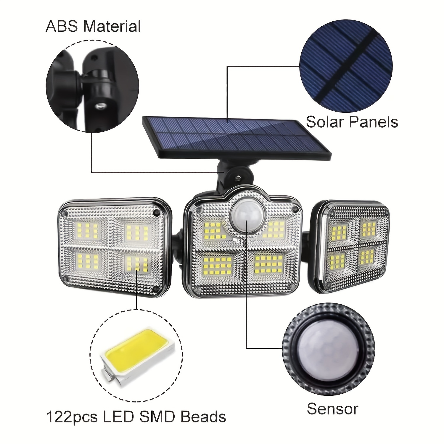 Solar Motion Sensor Lights, Ultra Bright Outside LED Lights, Wide Angle  Illumination, 3 Control Dials, Waterproof Solar Security Lights for Outside  Wall, Garden… en 2023