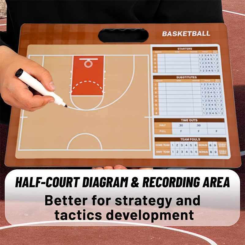 HIGHRAZON Portapapeles de baloncesto de borrado en seco para entrenador,  tabla táctica portátil de entrenamiento de baloncesto, doble cara completa  y