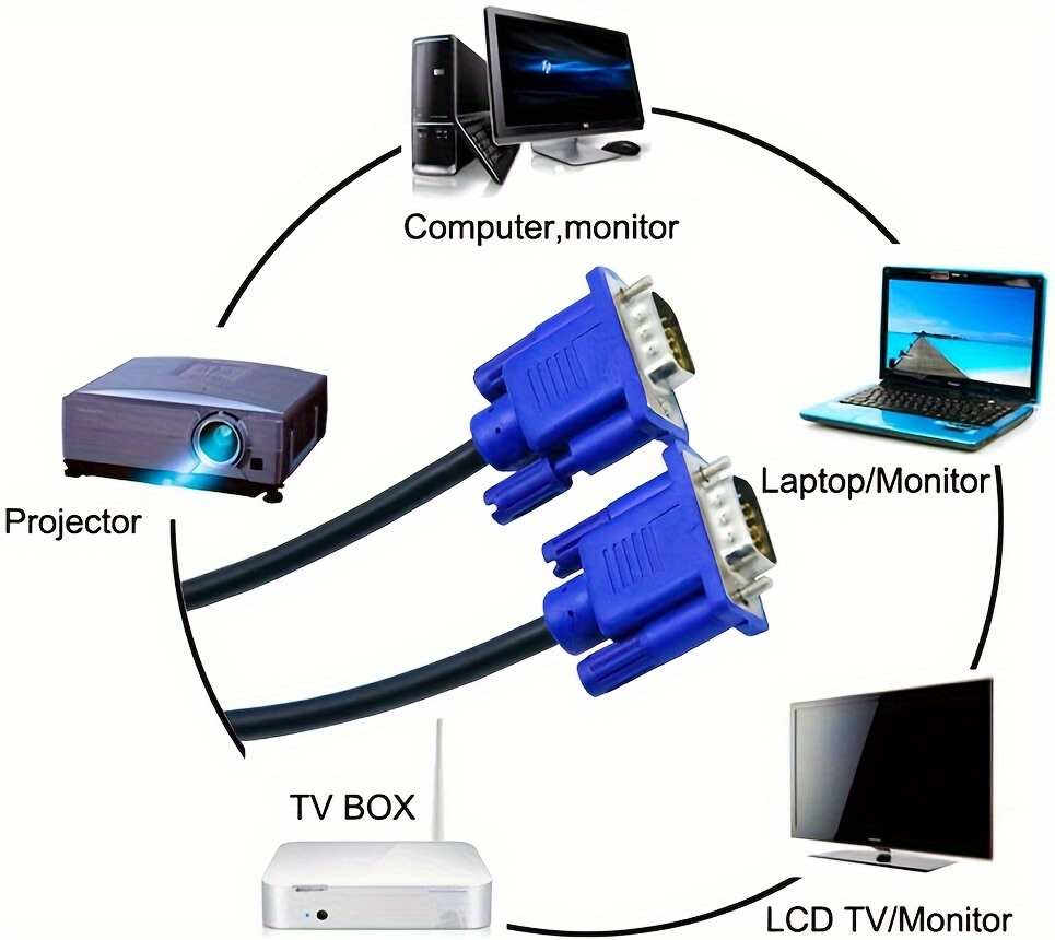 Cable Vga Vga 6 Pies Cable Vga Vga Monitor Full Hd 1080p - Temu Chile