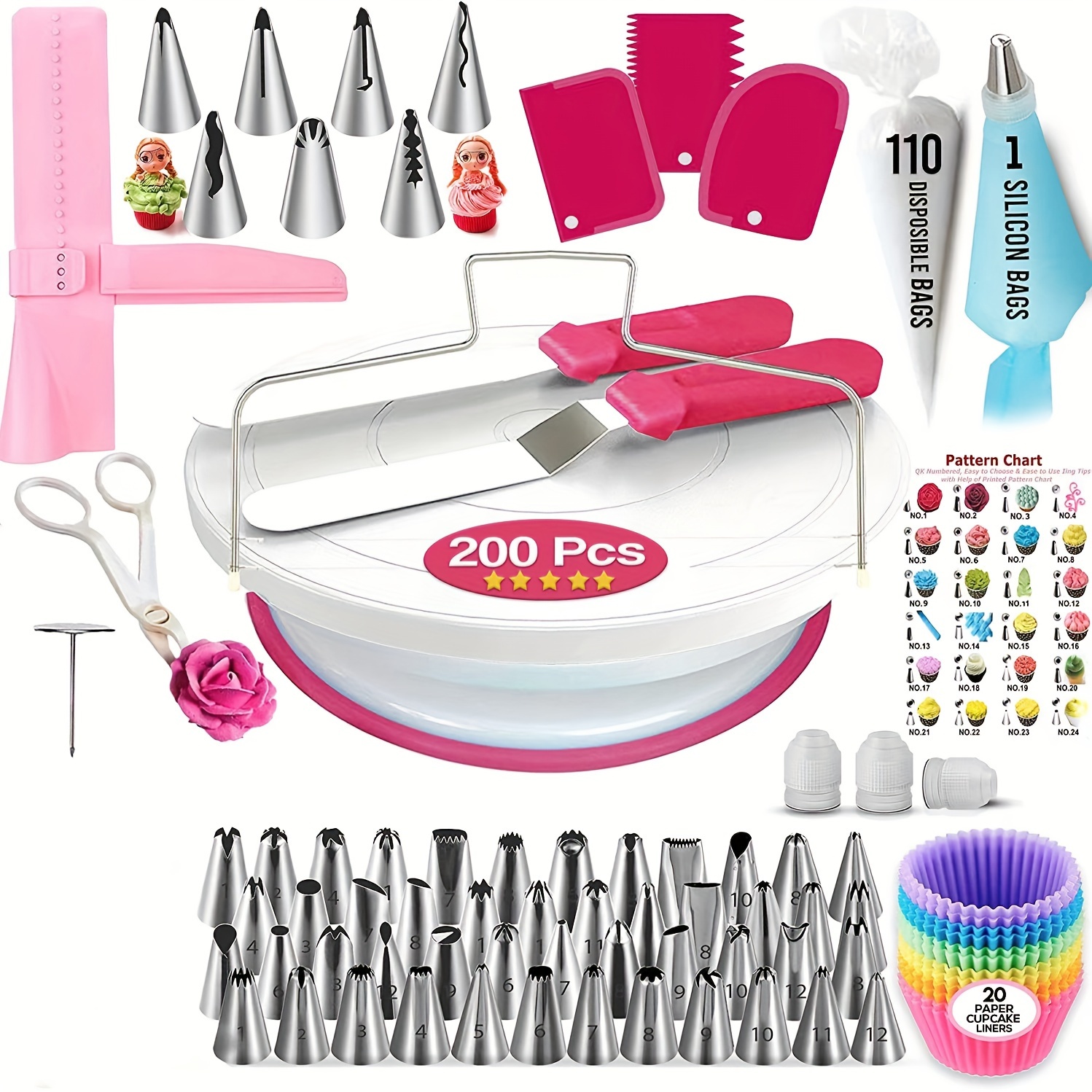 Christmas Cake Supplies Bake Tools Christmas Party - Temu