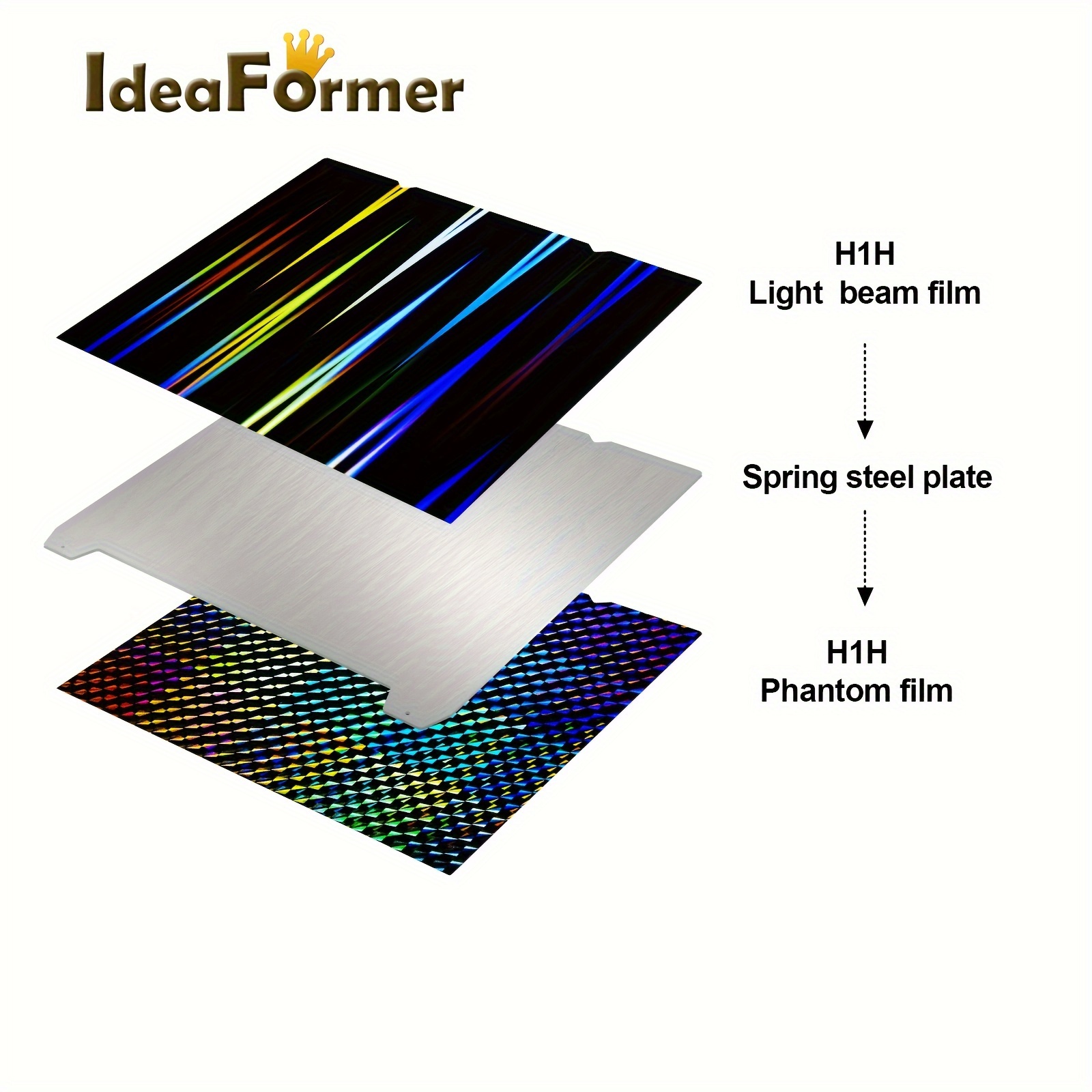 Image of K1 Max H1h Build Plate For Creality K1 Max 310x315mm Magnetic Smooth Double Sided H1h Lightbeam Build Plate For Creality K1 Plate