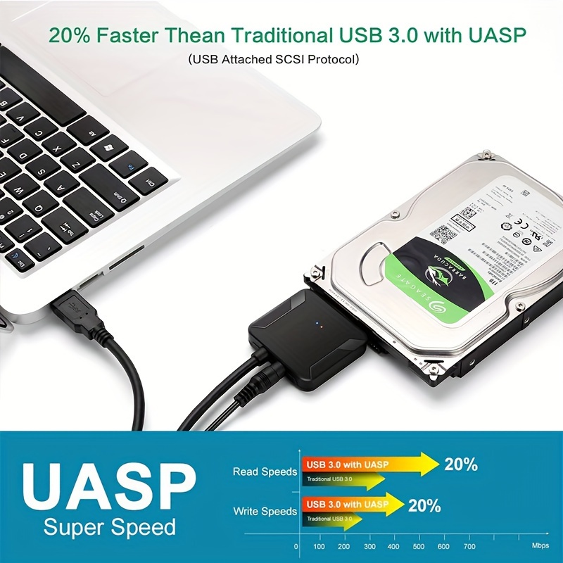 Cable SATA To USB 3.0 Adapter for External 2.5'' / 3.5'' HDD / SSD Hard  Drive