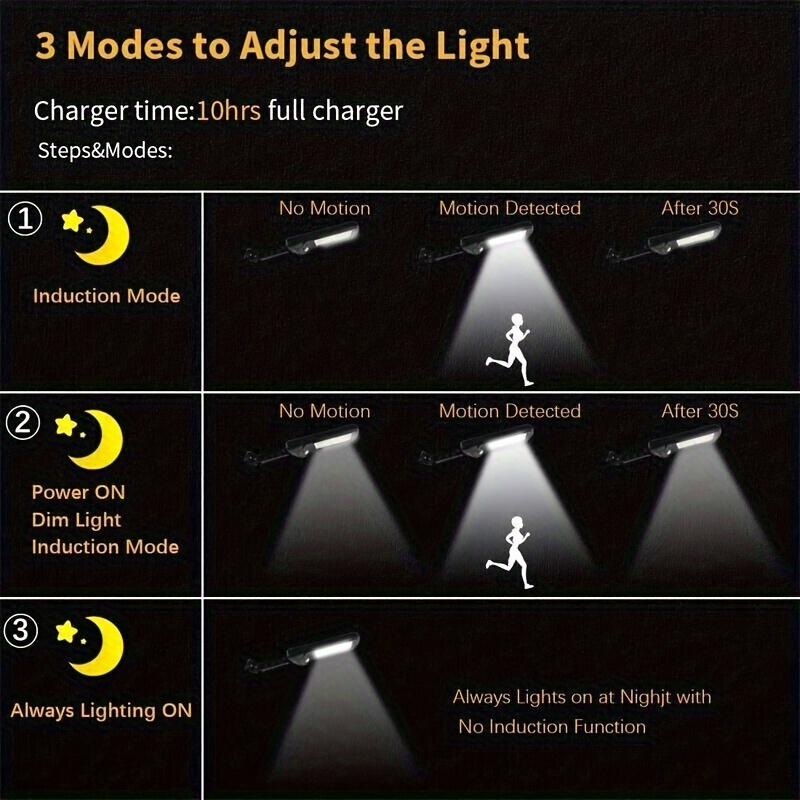 outdoor solar led wall lam 3 human body induction remote for garage door street lighting details 2