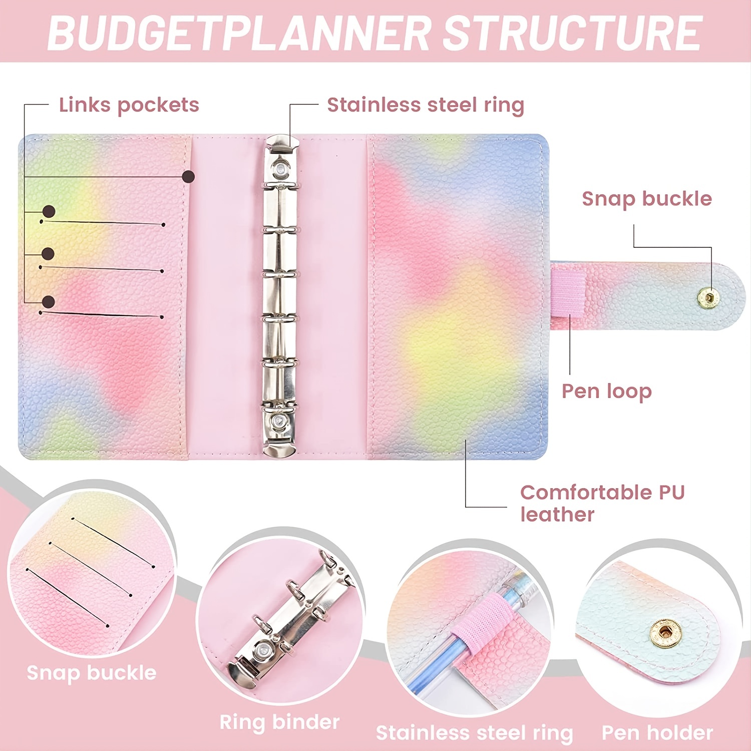 Budget Planner A7