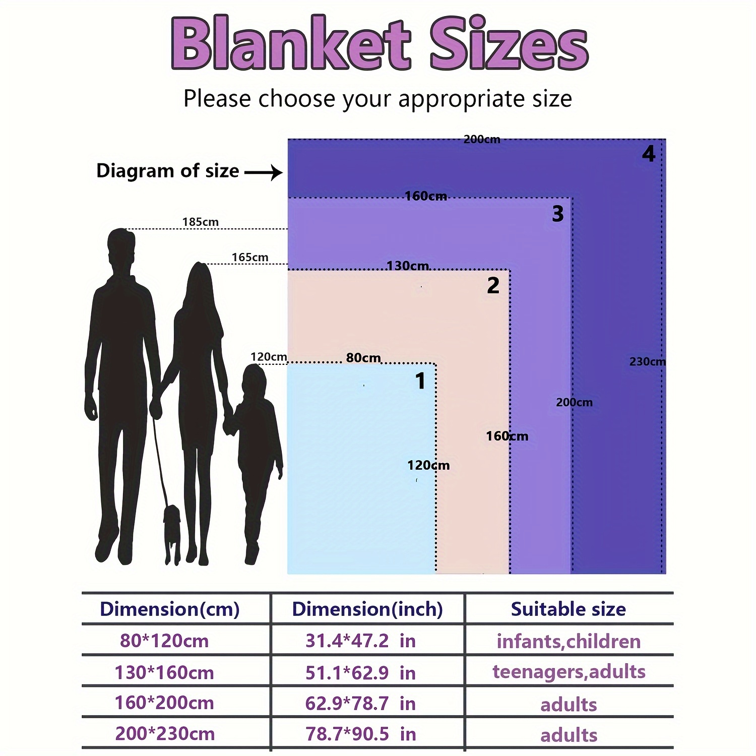 Blanket Size Guide for Beds – Wool Blanket Online