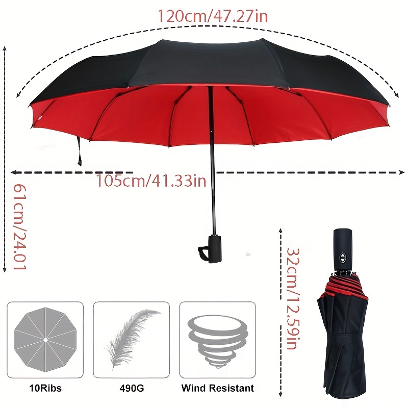 Parapluie anti vent