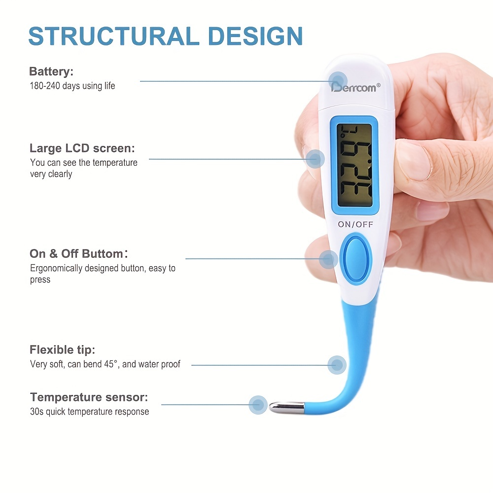 Berrcom Thermometer for Adults and Kids, Digital Oral Thermometer