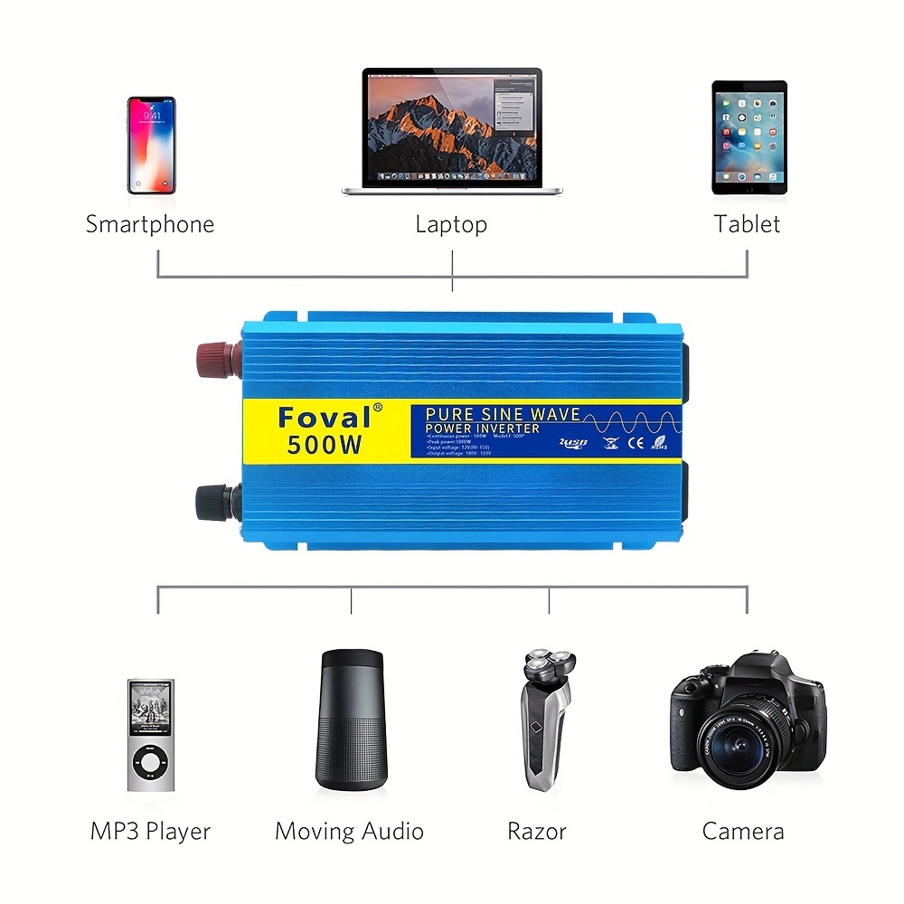 500W Pure Sine Wave Inverter 12V To 110V AC Power Inverter Converter With  3.1A USB Car Adapter And Cigarette Lighter Plug