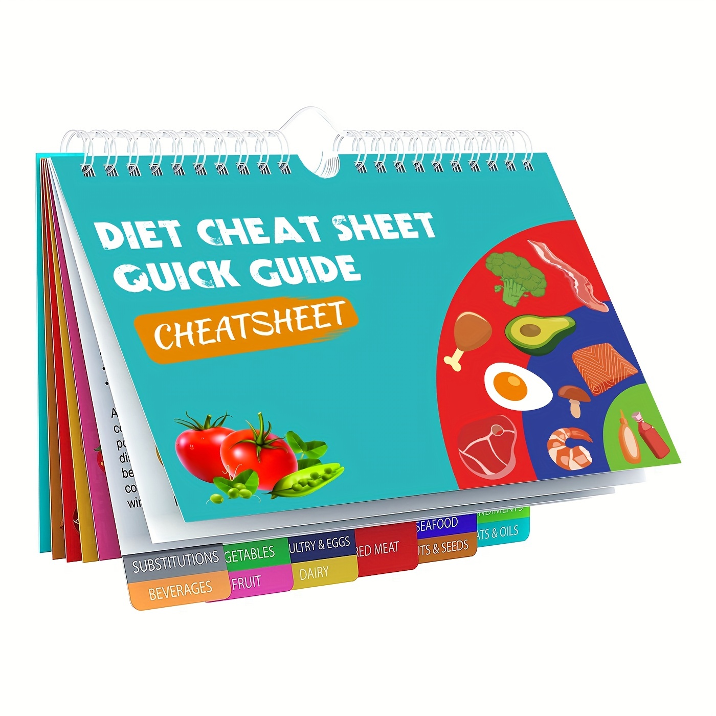 

1pc Diet Cheat Sheet Quick Guide Fridge Magnet Reference Charts For Ketogenic Diet Foods, Including Meat & Nuts, Fruit & Veg, Dairy, Oils & Condiments (14 Page Guide)