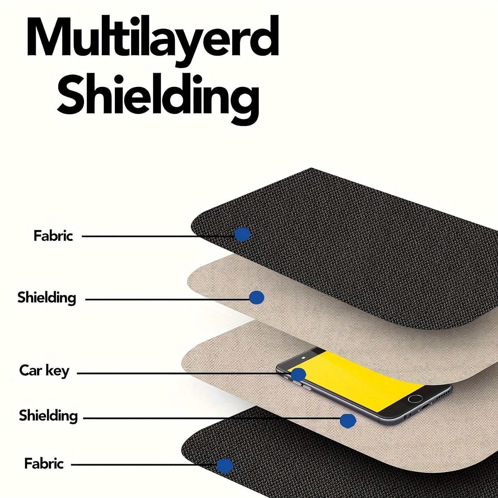 Key Shield Faraday Bag with RF Shielding for Car Keys