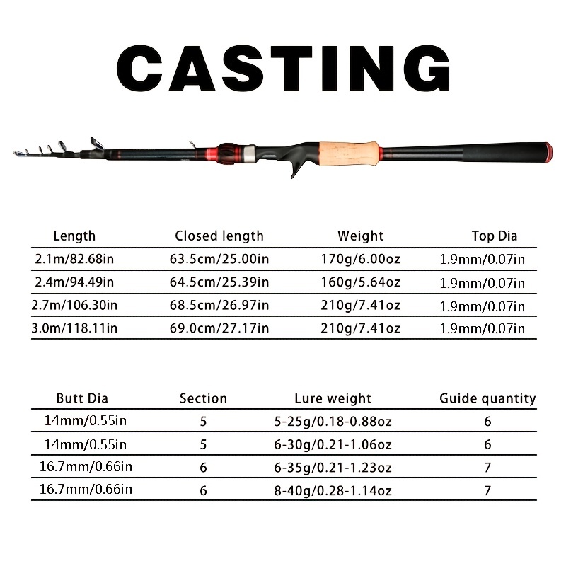 Ultralight Portable Telescopic Casting Lure Rod Bass Salmon - Temu