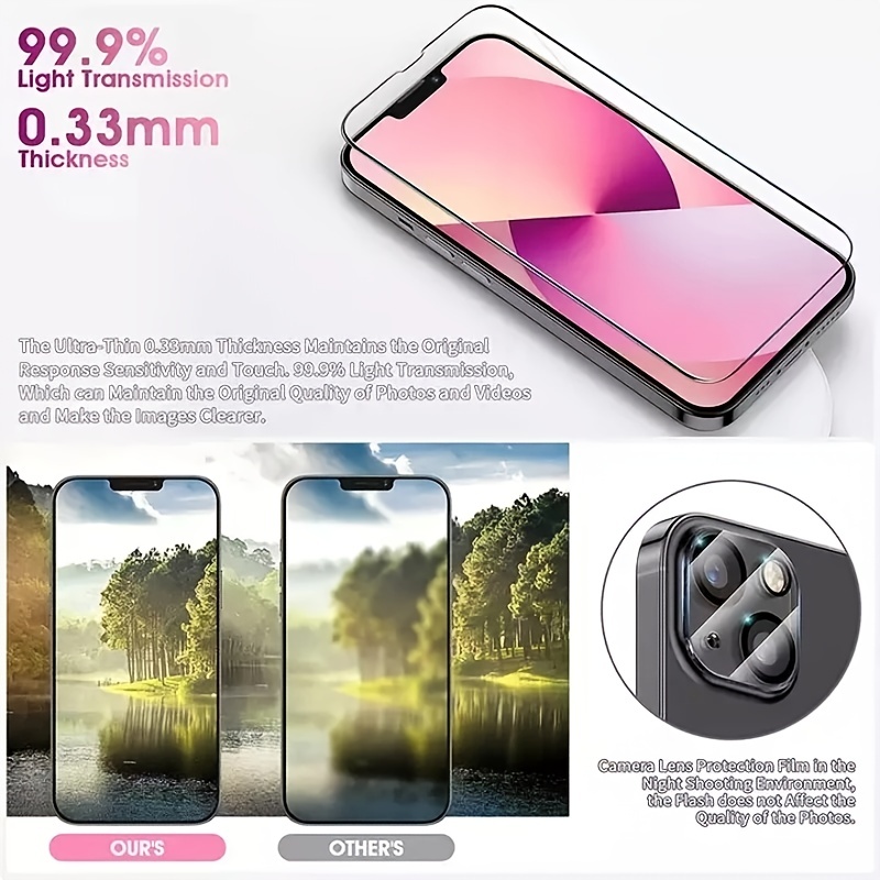 Protector Pantalla iPhone 8 Plus Cristal Templado 0.33mm 