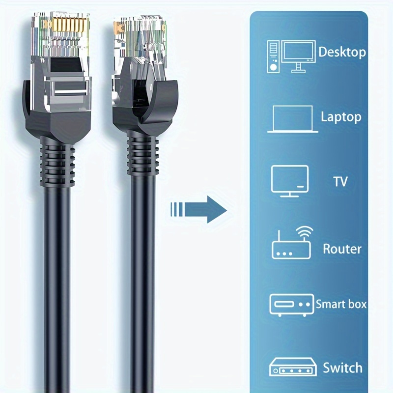 Cable Ethernet Cat 7, Cable LAN de red de Internet para PS4, Xbox, router,  módem, juego plano blindado de 10 Gigabit RJ45, para conexión a computadora