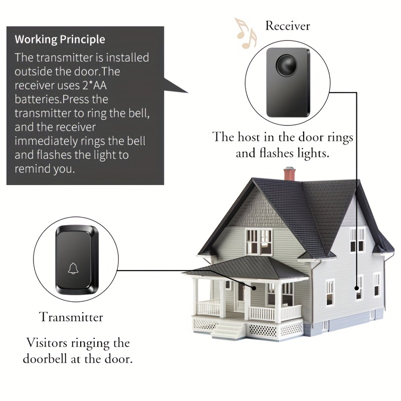 Timbre Inalámbrico Portátil para Casa con Melodías y Funcion