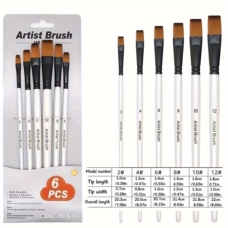 What brushes to use for gouache? 