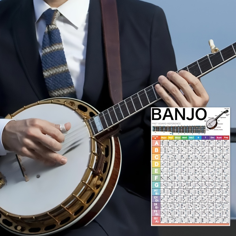 Banjo Chord Chart Poster Beginner Master Essential Banjo - Temu New Zealand