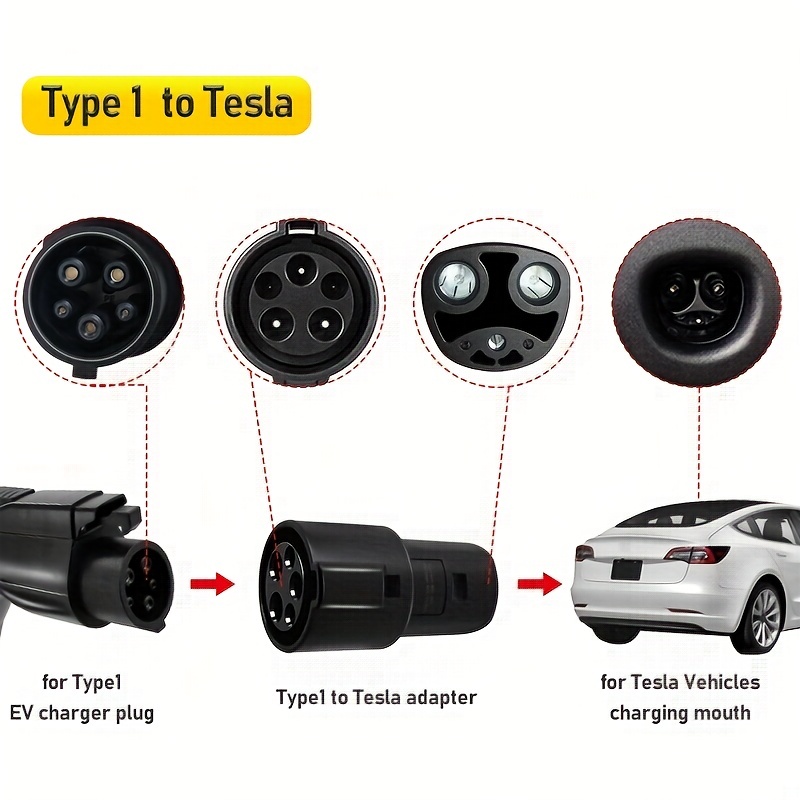  LENZ J1772 Charging Adapter for Tesla Model 3 Y S X