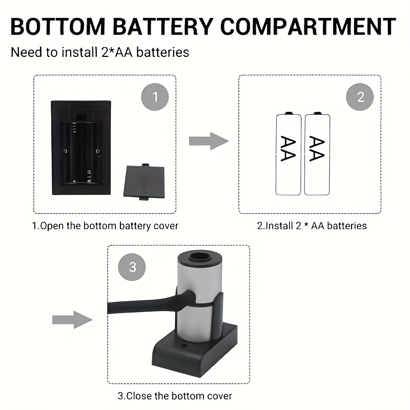 Portable Food Smoker Kit With Wood Chips Battery Powered - Temu