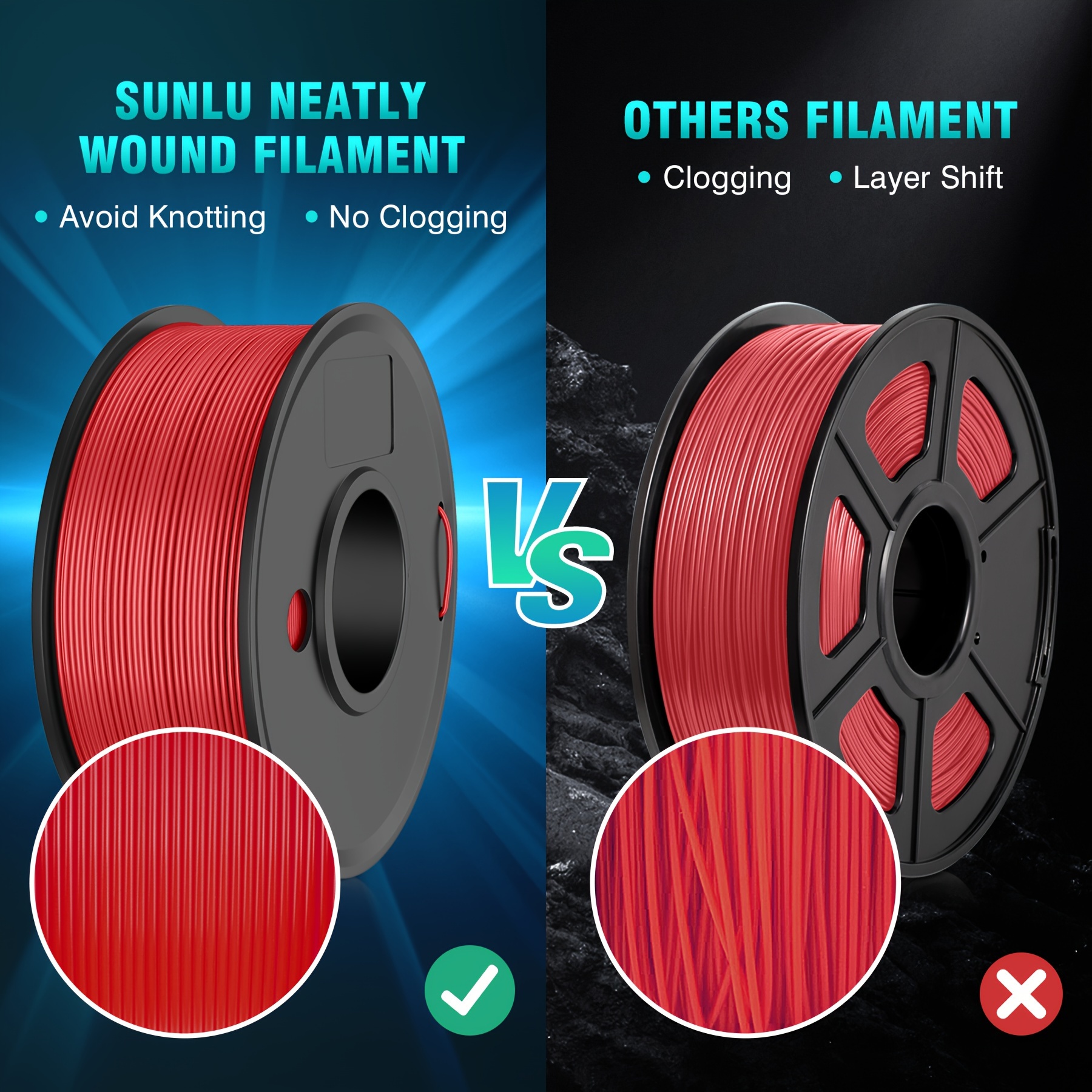 SUNLU ABS 3D Printer Filament ABS Filament 1.75 mm 3D Printing filament Low  Odor Dimensional Accuracy