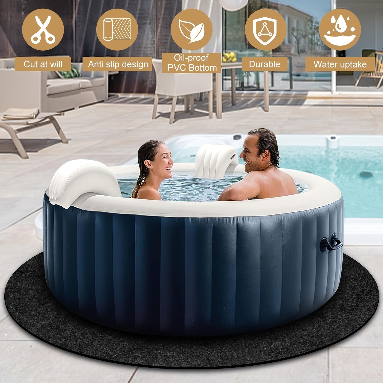 

1pc, Round Mat, Large Washable Above Ground Protector Pad Water Absorb With Slip-proof Backing, Portable Spa Pool Accessories For Outdoor Indoor Protect From Wear