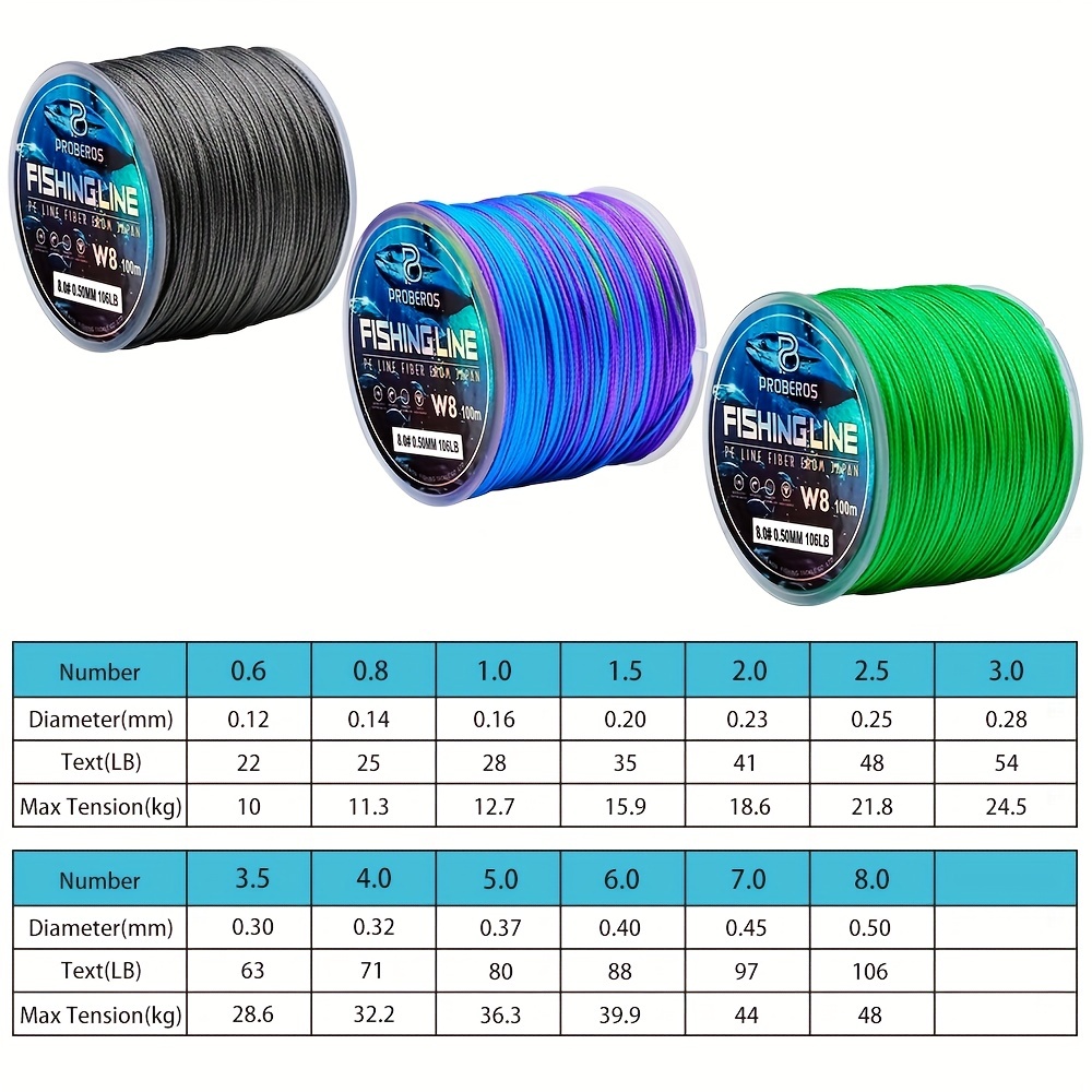 Eaglepower 8 Strands Braided Fishing Line Abrasion Resistant - Temu Canada