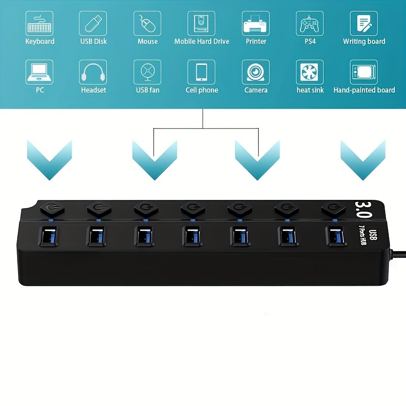 Interruttore Usb 3.0 Interruttore A Pulsante 2 Ingressi 4 - Temu Italy