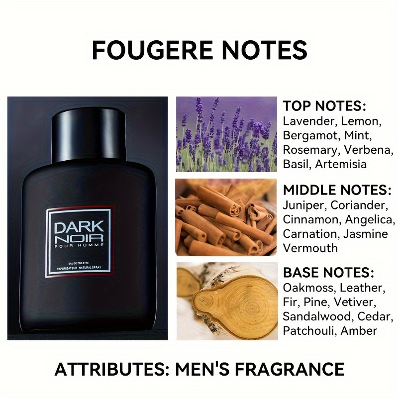 Top 10 best sale fougere fragrances