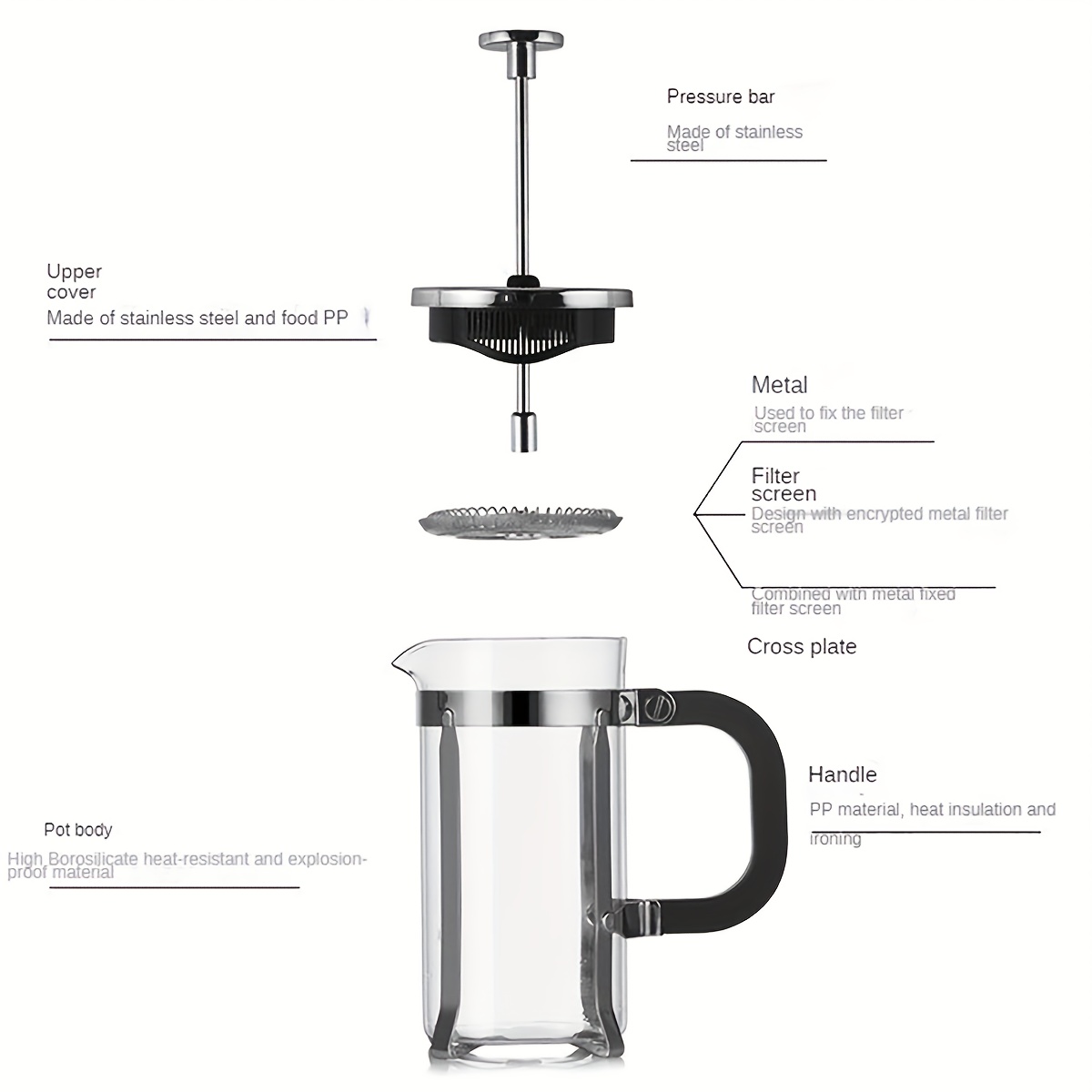 Manual Coffee Grinder Capacity Conical Burrinternal - Temu