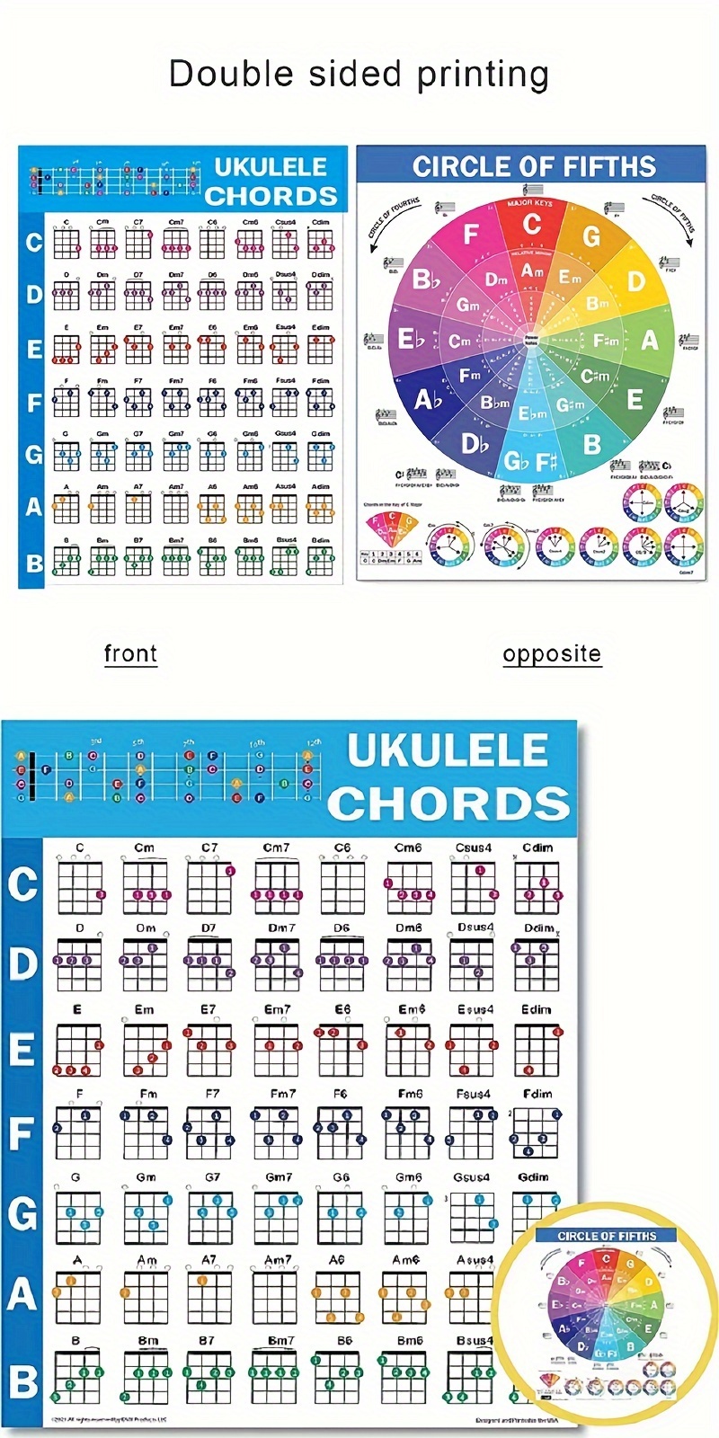 Ukulele Chord Scale Poster Strings Musical Instrument Chords Temu Australia 7245