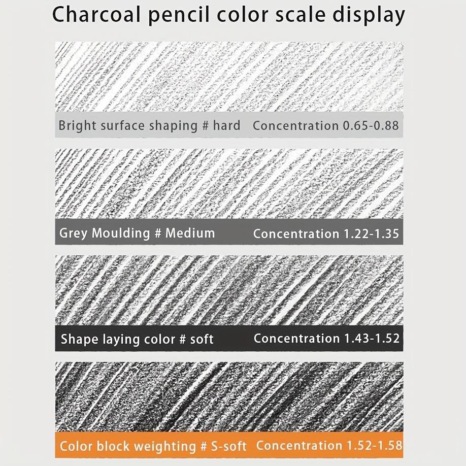  Sunshilor Professional Charcoal Pencils Drawing Set - 12  Pieces Soft Medium and Hard Charcoal Pencils for Drawing, Sketching,  Shading, Artist Pencils for Beginners & Artists : Arts, Crafts & Sewing
