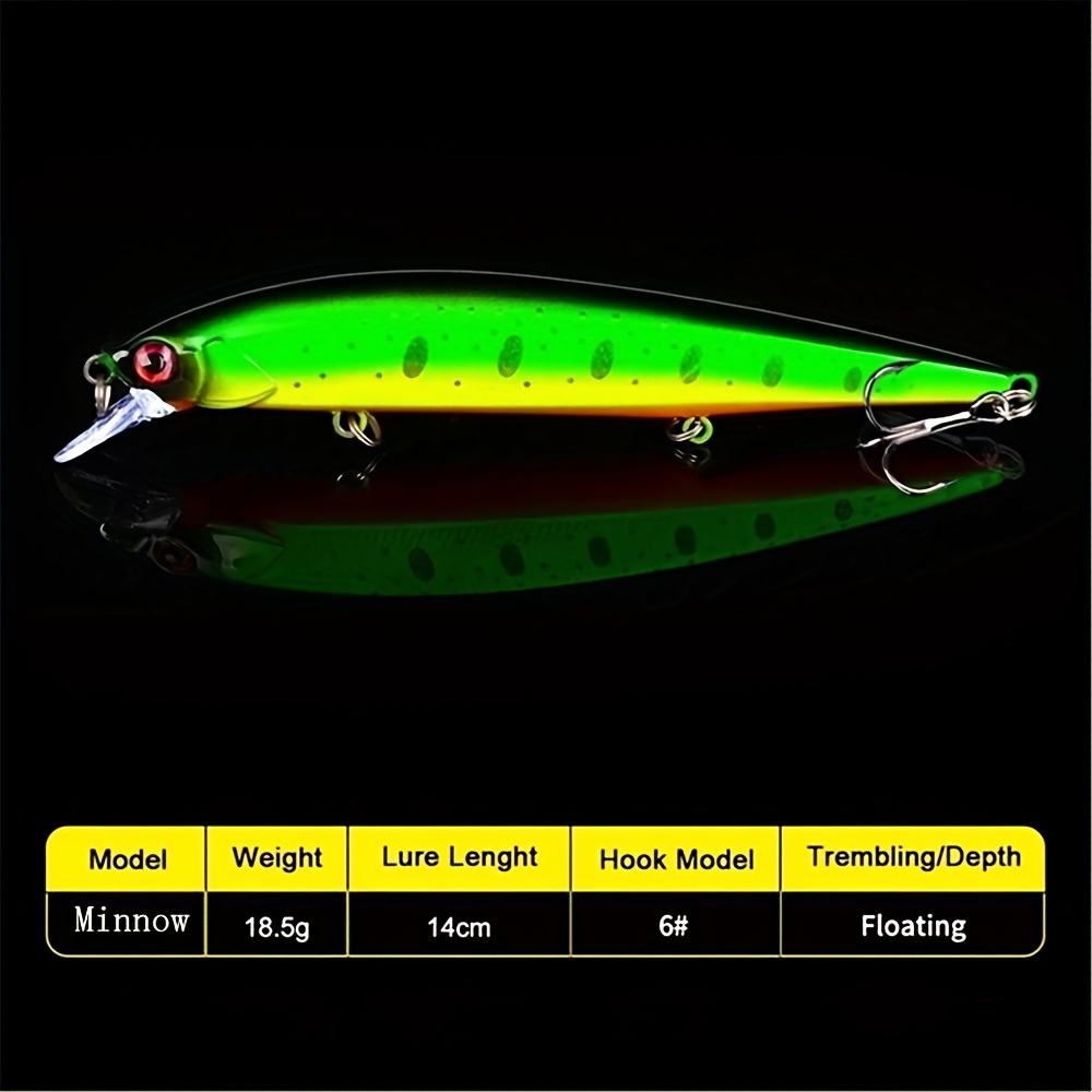 Realistic 3d Eyes Wobbler Fishing Lure Minnow Artificial - Temu