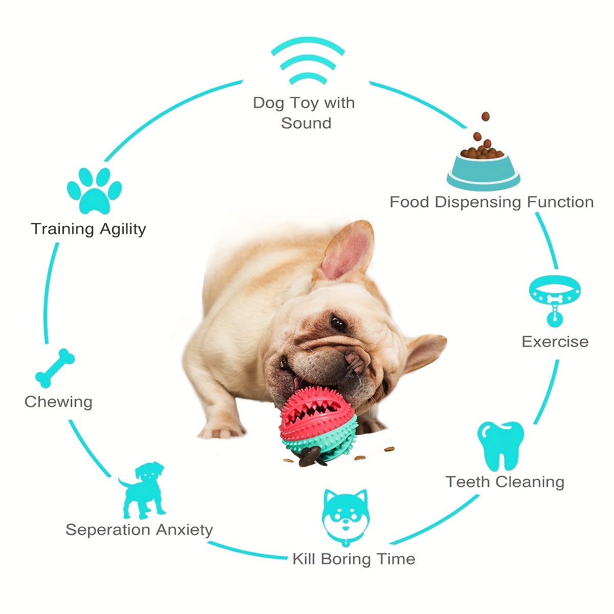 Dog Sound Ball Food Dispenser Pet Teeth Grinding And - Temu