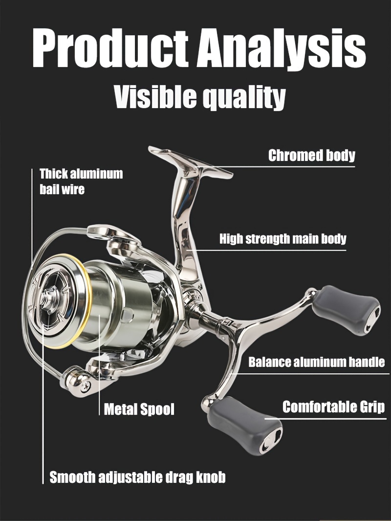  Double Handle Fishing Spinning Reel, Metal Double Handle Metal  Spool Fishing Reel, Spinning Wheel for Fishing in River, Lake, Sea etc.  (PR1500) : Sports & Outdoors