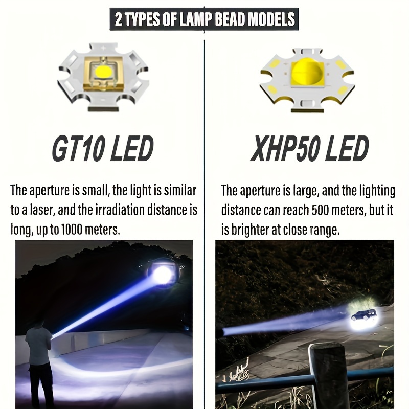 Antorcha LED IPX4 impermeable 5 modos antorcha lámpara para