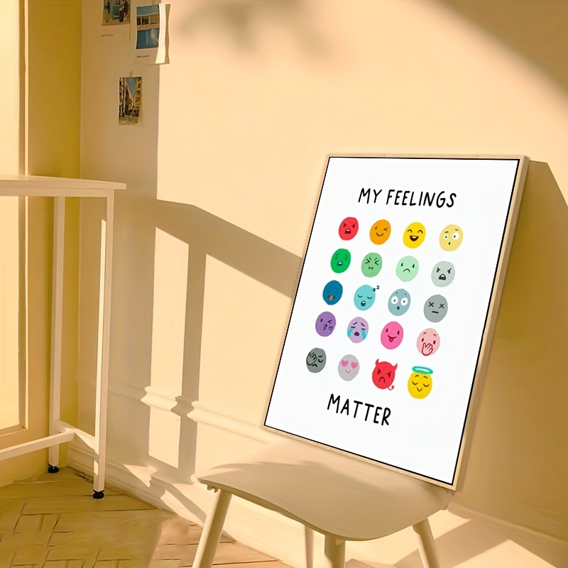 Mindset Expression Emotional Education Canvas Poster