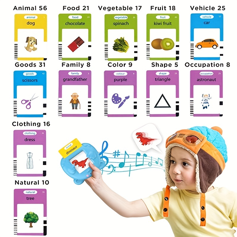 Talking Flash Cards Preschool Gifts Sight Words Pocket - Temu