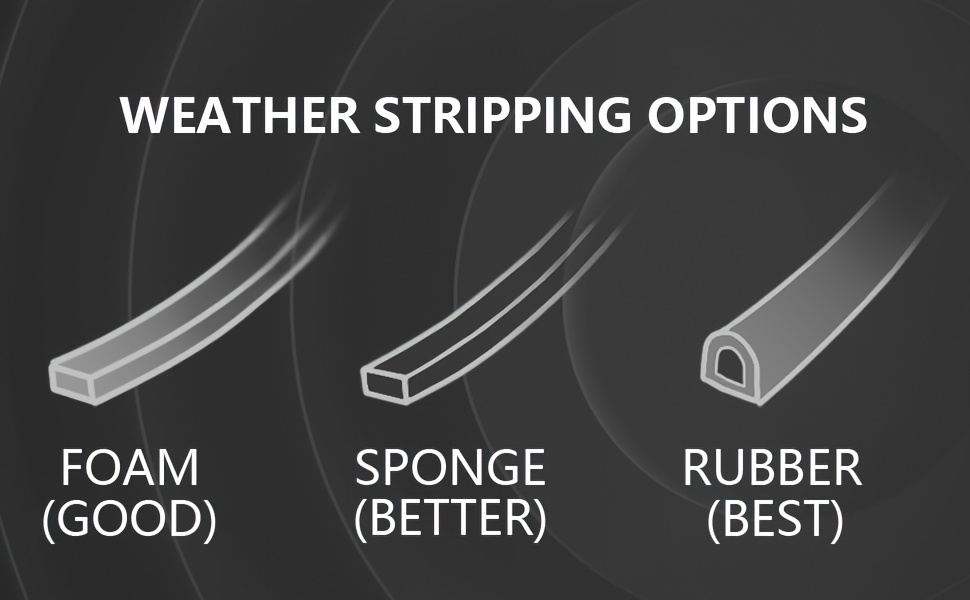 Exsbtay 6 Metri Guarnizione Finestra, Guarnizione per Porta