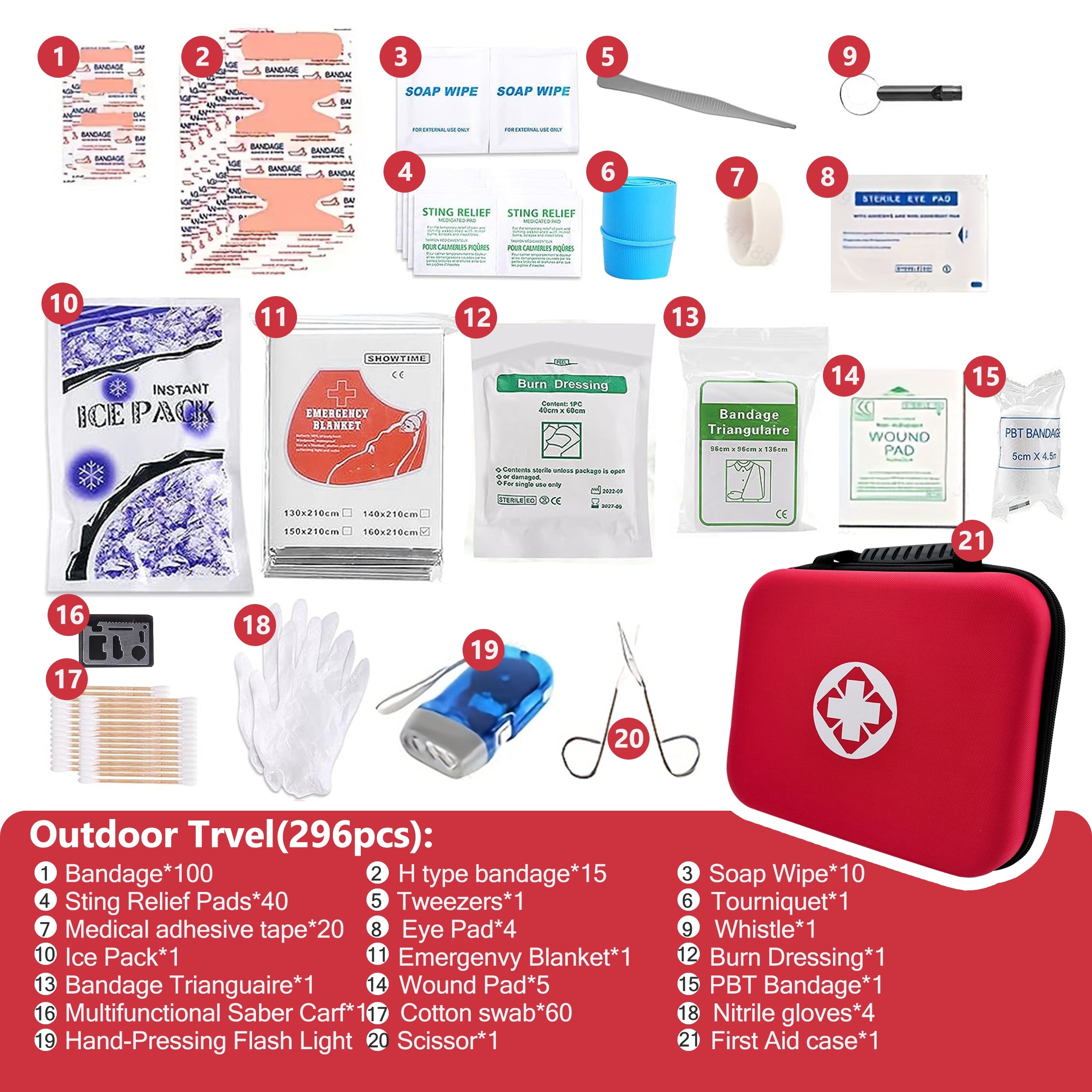 first aid kit contents list