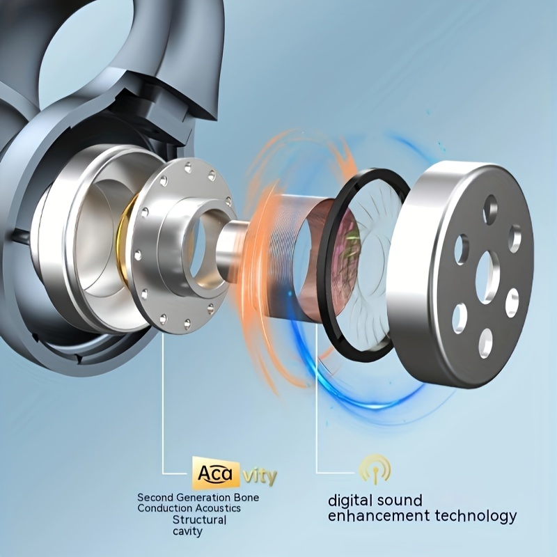 Neue Wireless Headset Touch Kopfhörer Clip-Ohr Kopfhörer Für Xiaomi Kopfhörer Für IPhone Ohrhörer_voghion.com