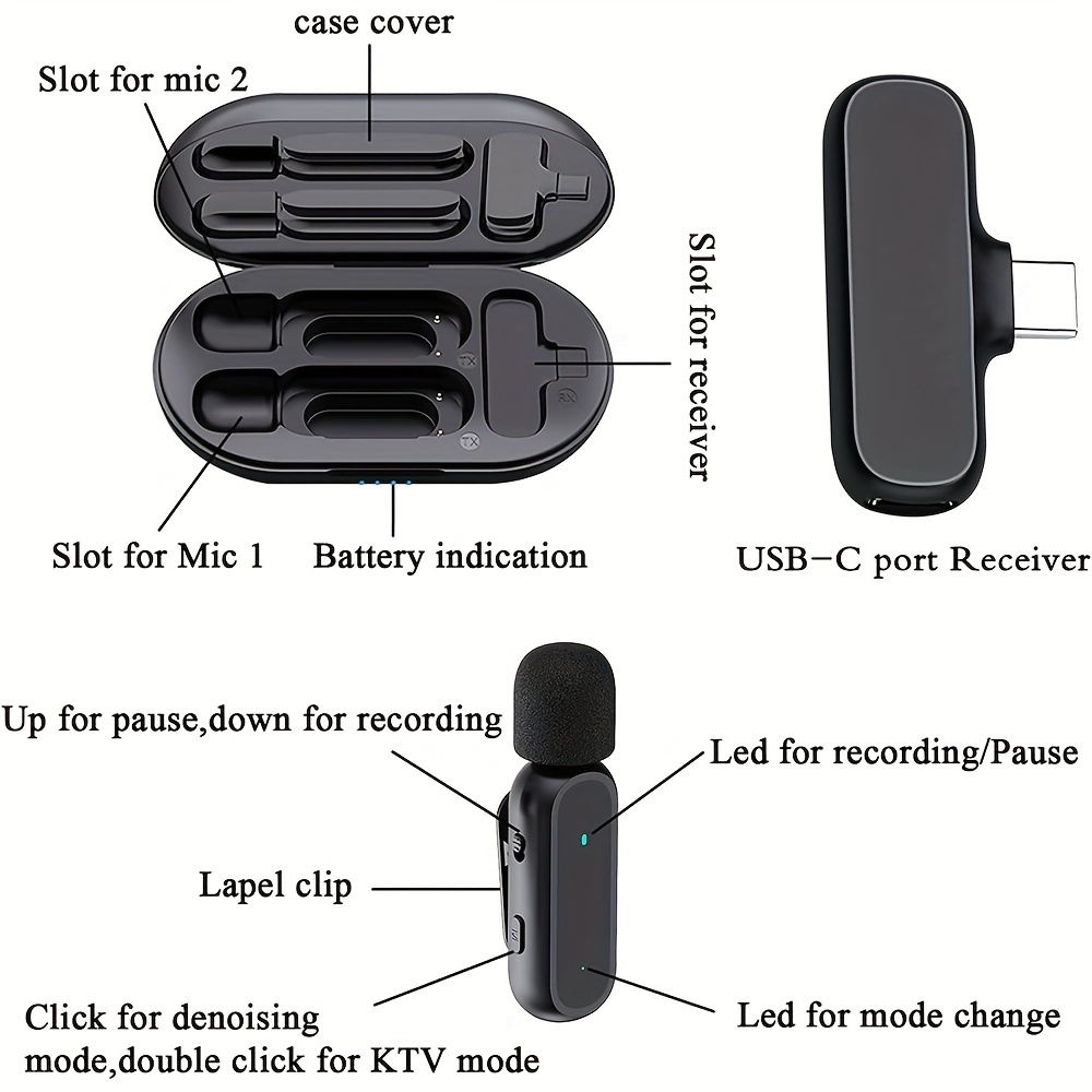 Micrófono Lavalier Inalámbrico Zealsound Para IPhone IPad - Temu Chile