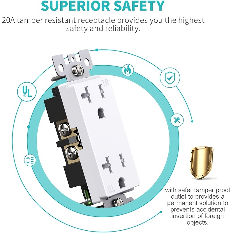 Outlet Socket, Receptacle, 20 Amp, 125 Volt, Tamper Resistant