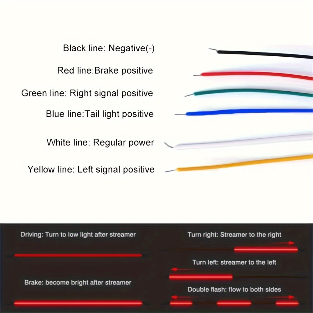 Auto-Kofferraum-Spoiler-Dachlippen-Kit, Kohlefaser-LED-Spoilerlicht – DC 12  V, Brems-/Blinker-Rückleuchten, LED, Dritte Bremslichtleiste Für