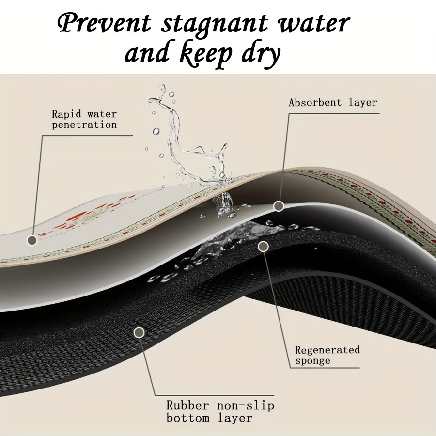 1pc Dish Drying Pad Bathroom Kitchen Drain Mat Diatom Mud Faucet Absorbent Mat
